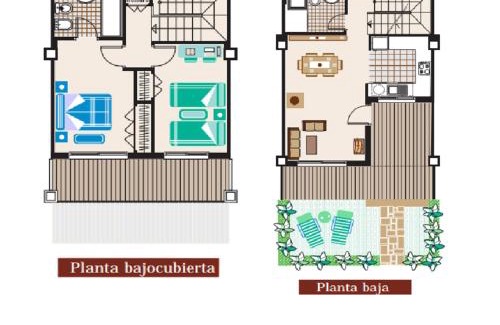San Jorge House | Resort Home 10