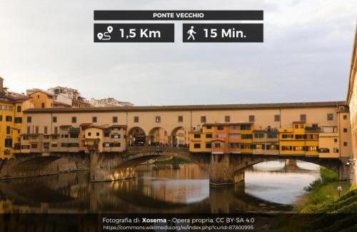 San Lorenzo Apartment | Ridolfi's House