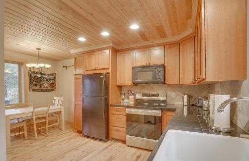Rhododendron House | River Breeze Chalet - Meredith Lodging