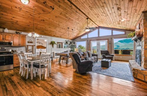 Wears Valley House | Roundtop Mountain Ridge cabin
