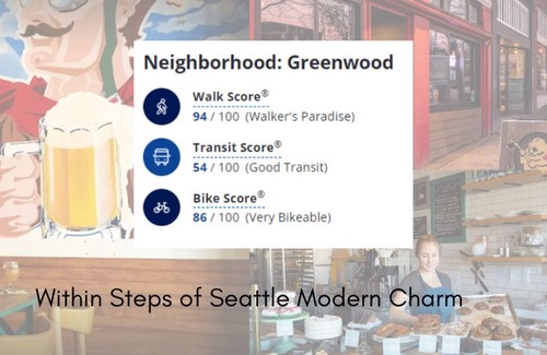 Greenwood House | Seattle Modern Charm 3 mi to Beach! 1 mi to WWU! 4 mi to UW! 15 min Dwntwn