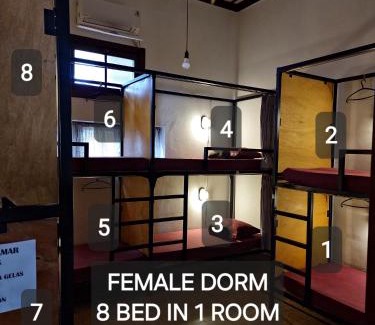 Klojen Hostel | SEMERU HOSTEL MALANG