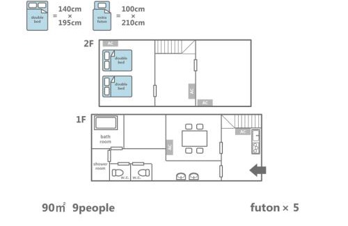 Shijo House | Shijo Chayado Karasuma