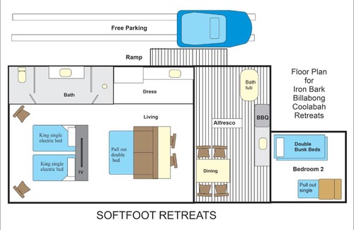 Hindmarsh Valley House | Softfoot Farm Luxury Retreats