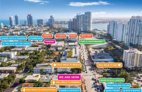 Flamingo/Lummus Apartment | South Beach Free Parking Family & Pet Friendly Walk to Beach & Bay