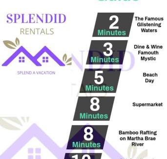 Falmouth House | Splendid Sensation