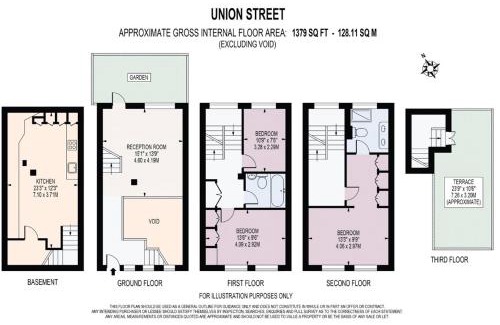 Cathedrals Apartment | Stay Kula London Bridge