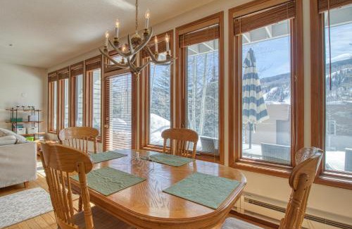 Vail Apartment | Sun Vail 34D