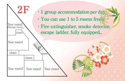 Kiho-cho Apartment | Sushi House