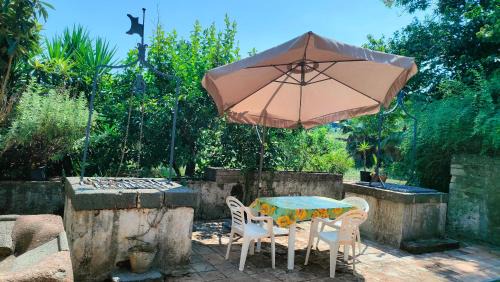 Zafferana Etnea Villa | Tenuta Arcidiacono - Etna, Wine, Country & Relax