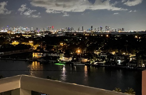 Mid Beach Condo | The Alexander Resort Ocean Front