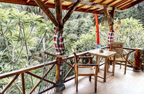 Pekutatan Villa | The Asri Villas