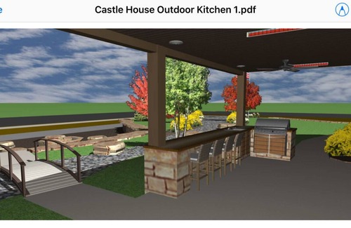 Blanding House | The Castle House and Resort