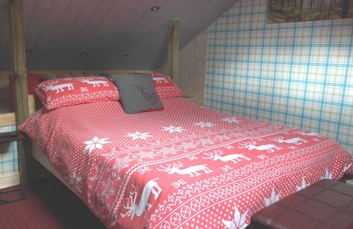 Glenurquhart Bed & Breakfast | The Highlander King Size
