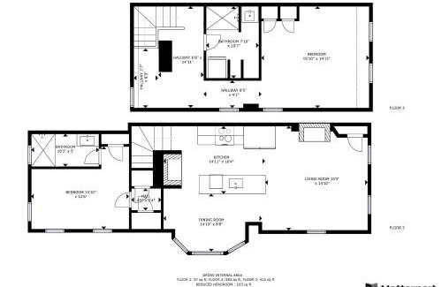 Covington Apartment | The Main Event Enjoy Private Parking