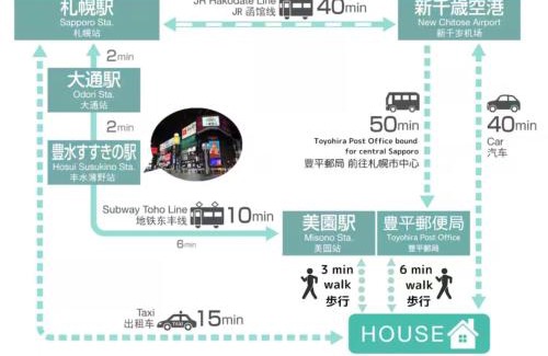 Toyohira House | THE MOON - Vacation STAY 87869v