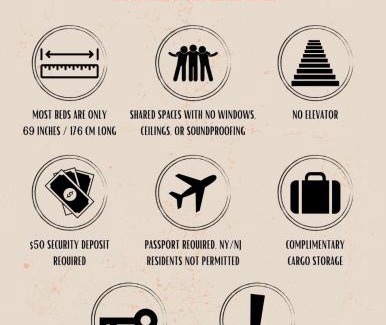 Nolita Hostel | The Nolita Express Hostel