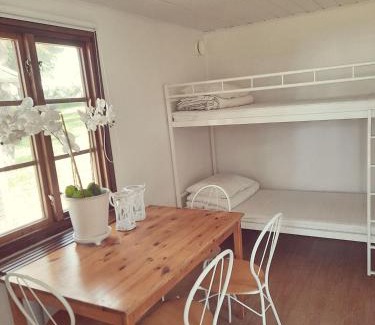 Gislov Other | Trelleborg Strand