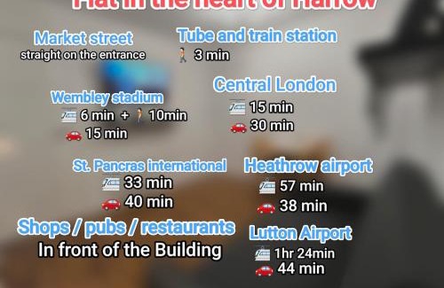 Harrow Apartment | Ultra central next to shopping center and station