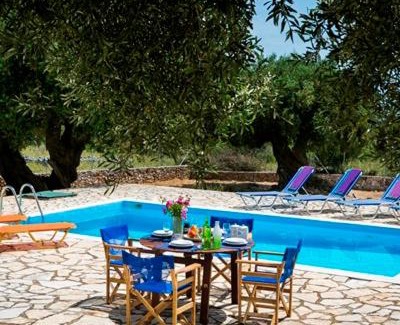 Manganos Villa | Villa Vista Green