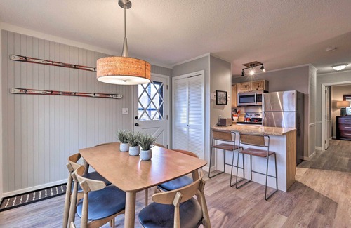 Beech Mountain Condo | Walk to Chair Lift: Beech Mountain Condo
