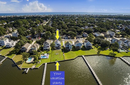 Colington House | Waterfront❤️of KDH, WiFi, Dogs ✔️, Kayak, Beach Chairs, Bikes~Gorgeous Sunsets🌅