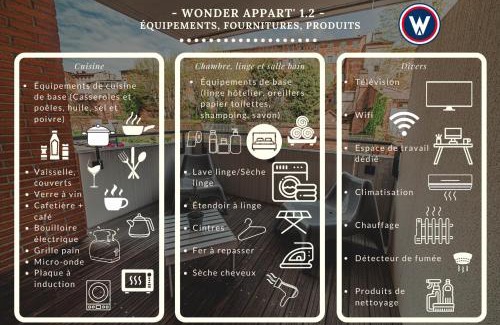 Carmes Apartment | Wonder Appart' 1.2 - Coeur de ville -