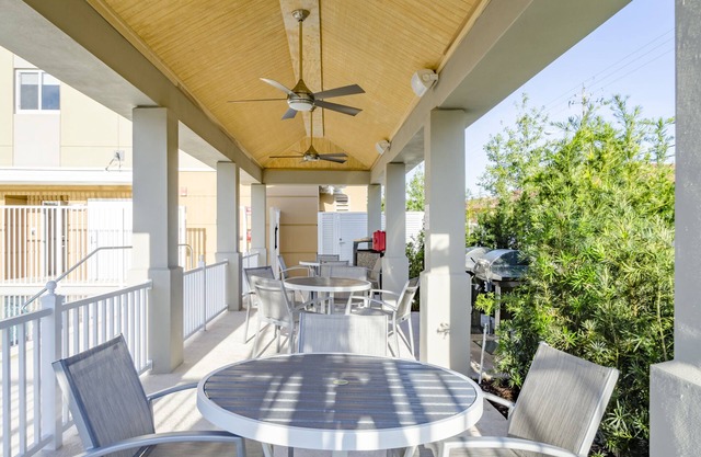 Candlewood Suites Miami Intl Airport-36th St by IHG