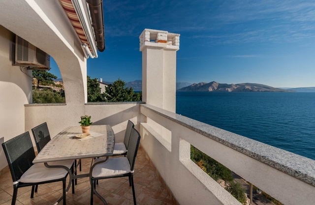Directly by the sea
