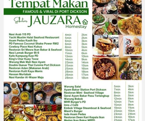 Jauzara Homestay Berkolam Renang
