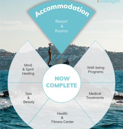 Lumi by Atasagon Well-being Bodrum