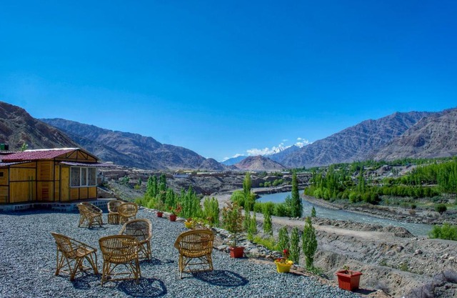 Neryok's Indus view