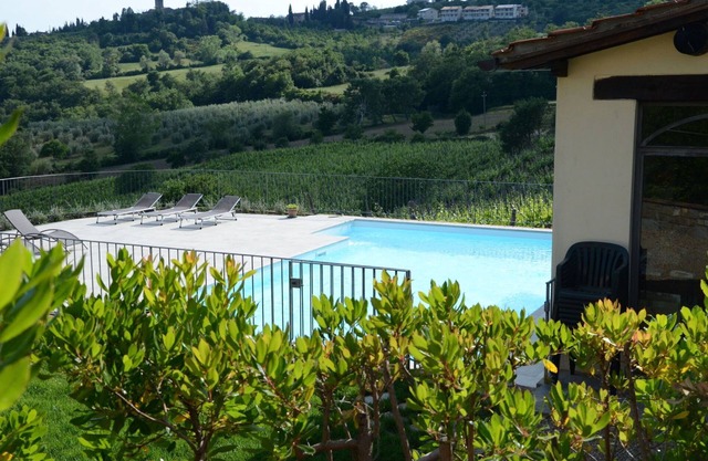 Nice apartment for 2 people with WIFI, pool, TV, pets allowed and parking, close to Arezzo
