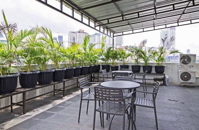 RedDoorz Plus near Plaza Indonesia