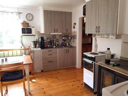 Ramsjo House | 100 m² House ∙ 2 bedrooms ∙ 4 guests