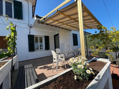 Villa Talla Apartment | Casa di Giò