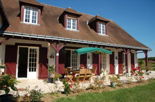 Francueil Bed & Breakfast | Chambres d'Hôtes Les Coquelicots