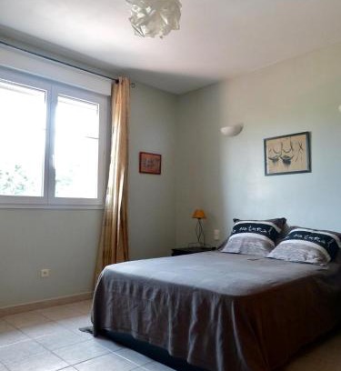 Sauveterre House | Chambres Salvaterra
