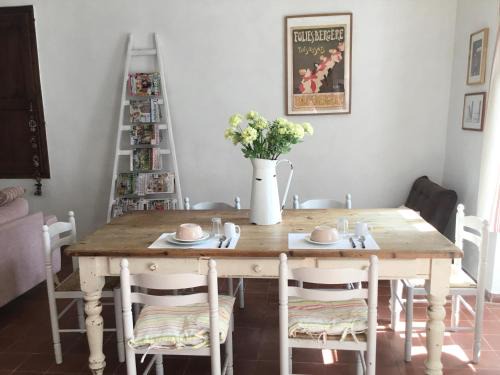 Agris House | Chateau des Fouilloux - Guest House