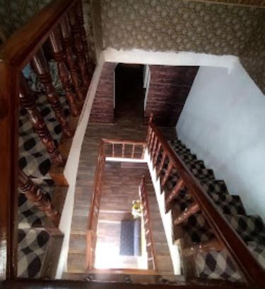 Srinagar Resort | dup
