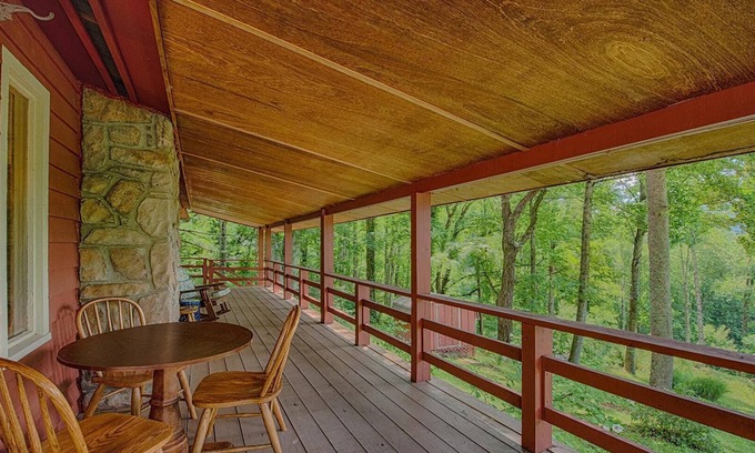 Maggie Valley Cabin | Eagles Nest Cottage- Pet Friendly with amazing views