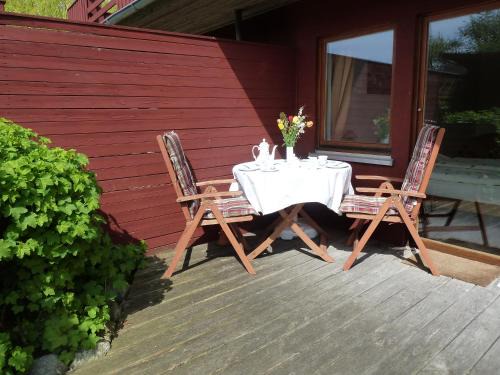 Thomsdorf Apartment | Ferien an der Ostsee