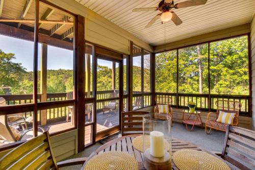 Clayton Apartment | Kingwood Resort Condo with Golf Course Views!
