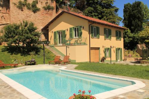 Montafia Apartment | LA CUCCAGNA DI DON BOSCO - No landlords and neighbours - Absolute privacy!