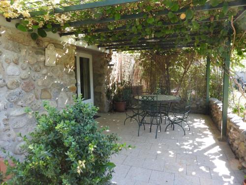 Rosieres House | La Nichoule