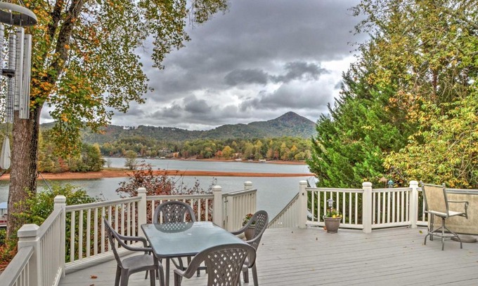 Hiawassee House | Lakefront Hiawassee Home with Boat Dock and Hot Tub!