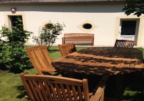 Sancerre House | Les Gites Douillets de Sancerre