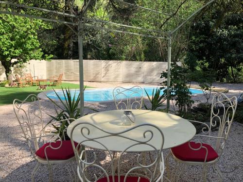Molieres-sur-Ceze Bed & Breakfast | Maison des Ingénieurs