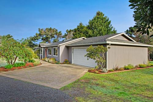Cleone House | Park View