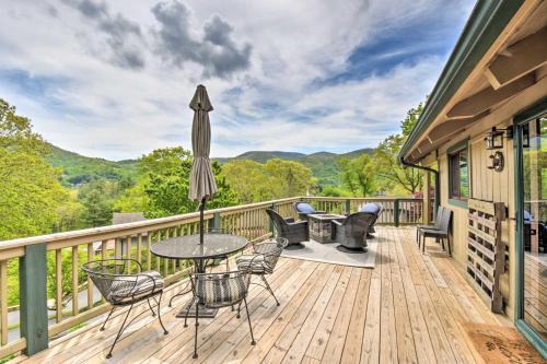 Sky Valley House | Serene Sky Valley Home with 180 Degree Mountain View